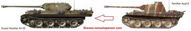Confronto Ersaz M10 - Panther